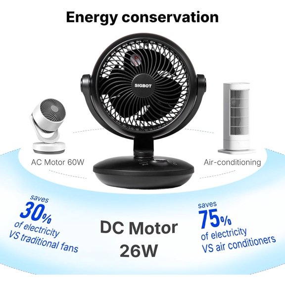 12" Quiet Table Fan with Remote, 8 Speeds, 3 Modes, 9-Hour Timer, Energy-Saving for Bedroom & Office
