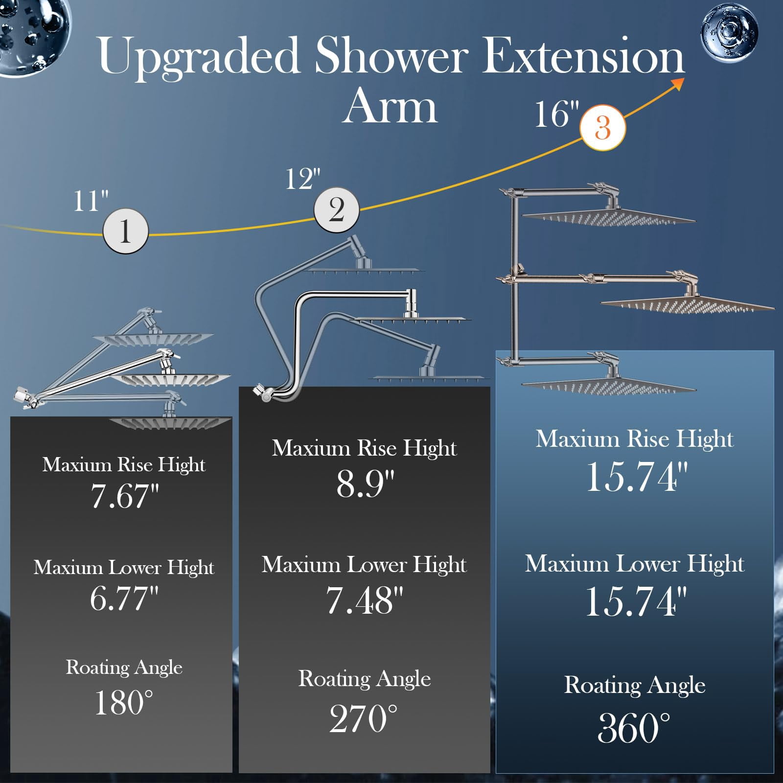 12'' Rain Shower Head Combo  High Rainfall With 16'' Flexible Height/angle Adjustable Extension Arm 5 Setting Spray Hand Held Nickel
