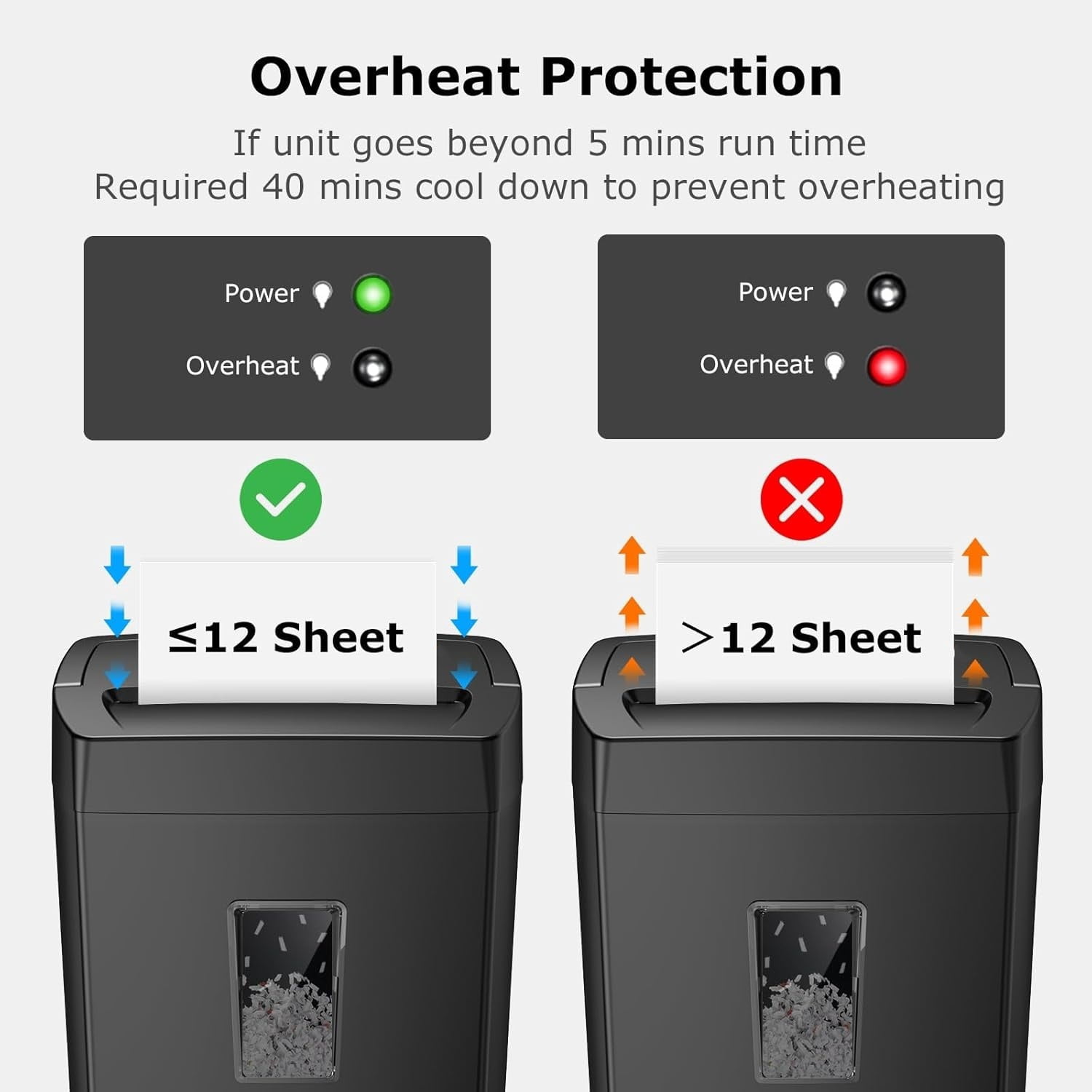 12-Sheet Cross Cut Paper Shredder, 5.5 Gal Home Office Heavy Duty ...