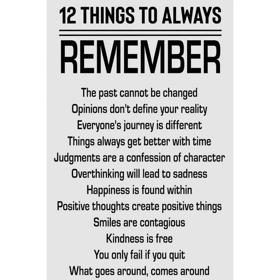 12 Things To Always Remember Poster Print - Motivational Wall Art poster  Modern Decor for Home, Office, School, Gym & Locker Room - Teach Your Team