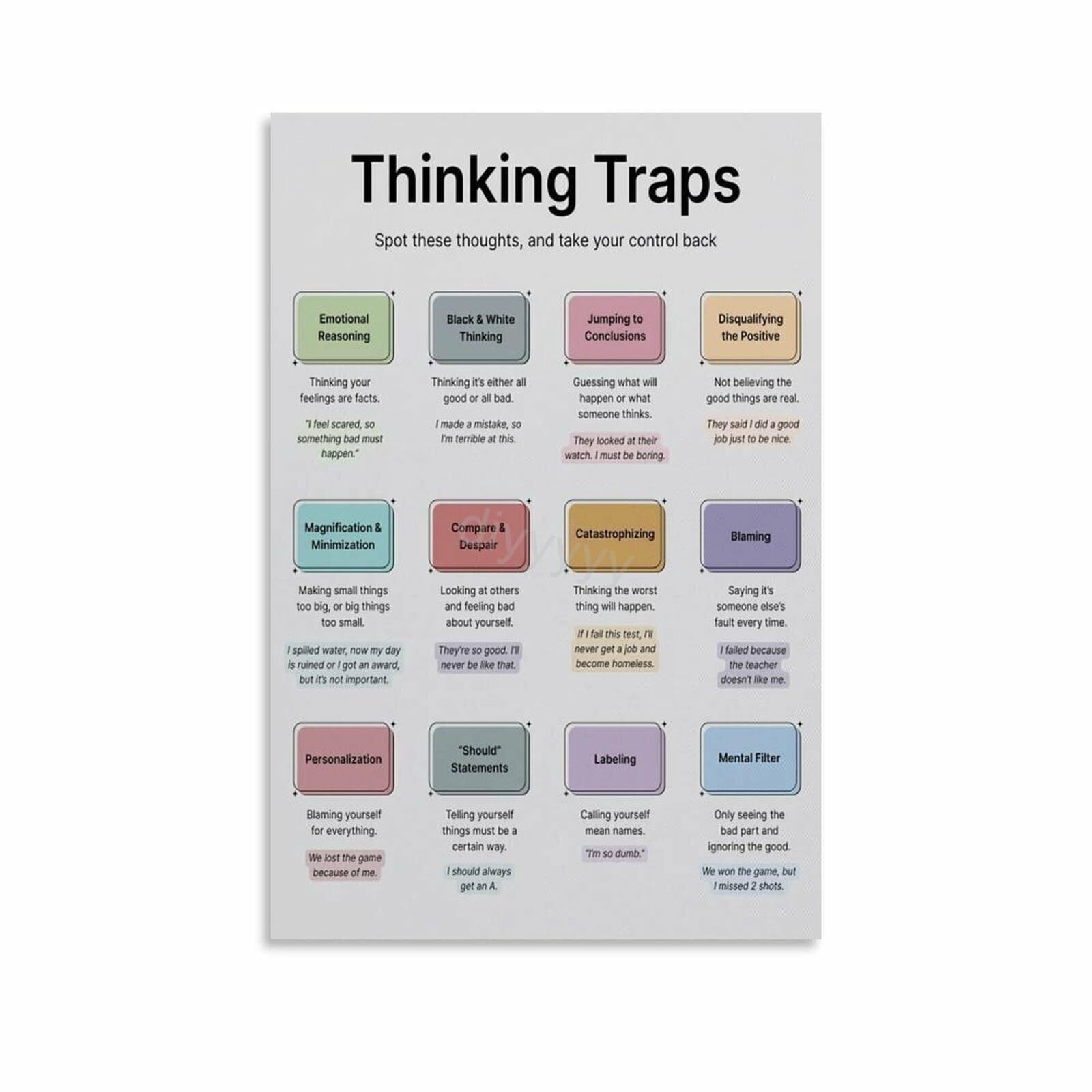 12 Thinking Traps Poster - Psychological Education (4) Canvas Painting ...