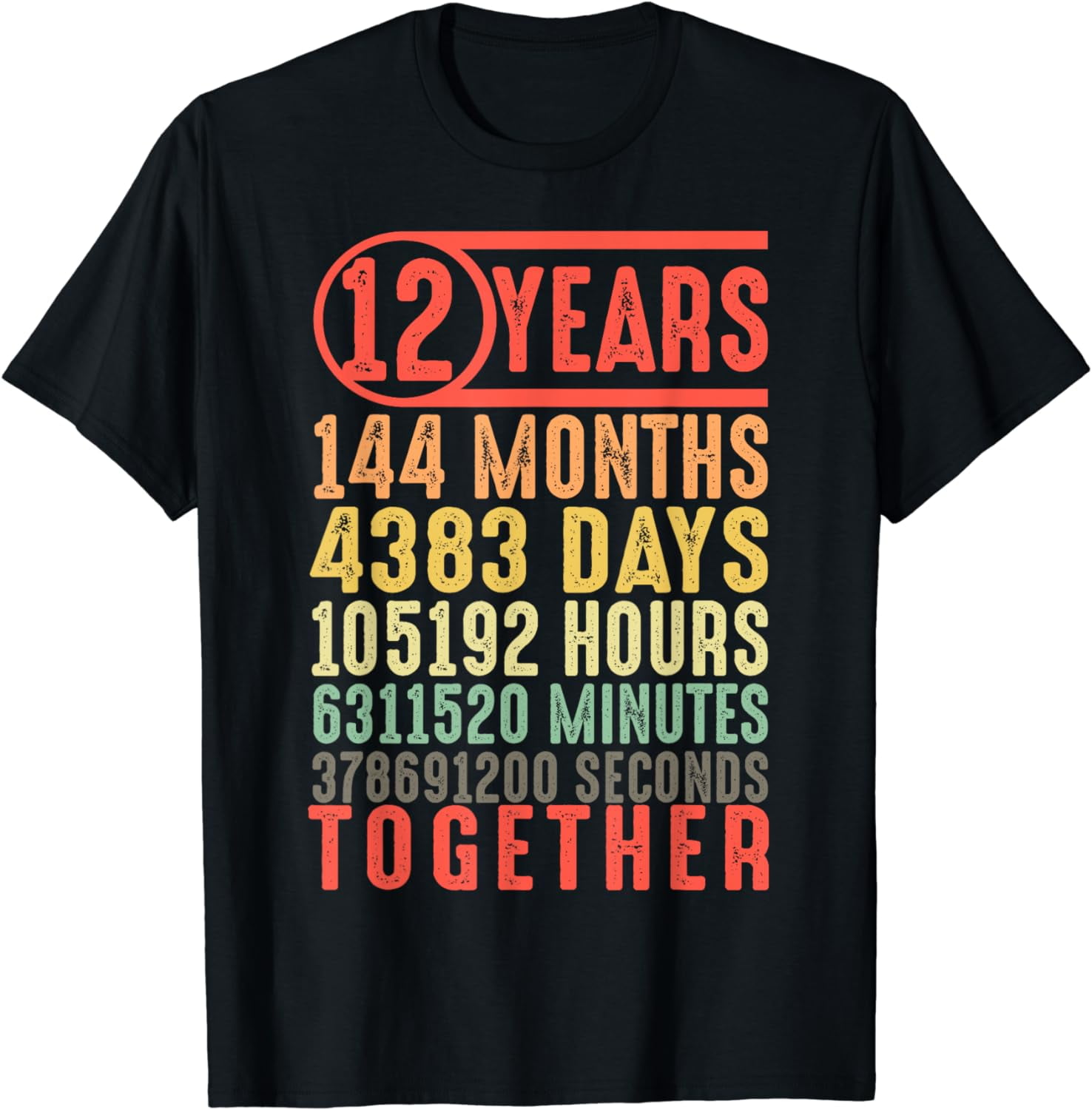 PureRejuva 5 Year Annversary Wood Gft For Husband – 5th Annversary Wooden Gfts For Wfe - View #4