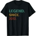 thumbnail image 1 of 12 Years Old Legend Since 2012 12th Birthday T-Shirt, 1 of 3
