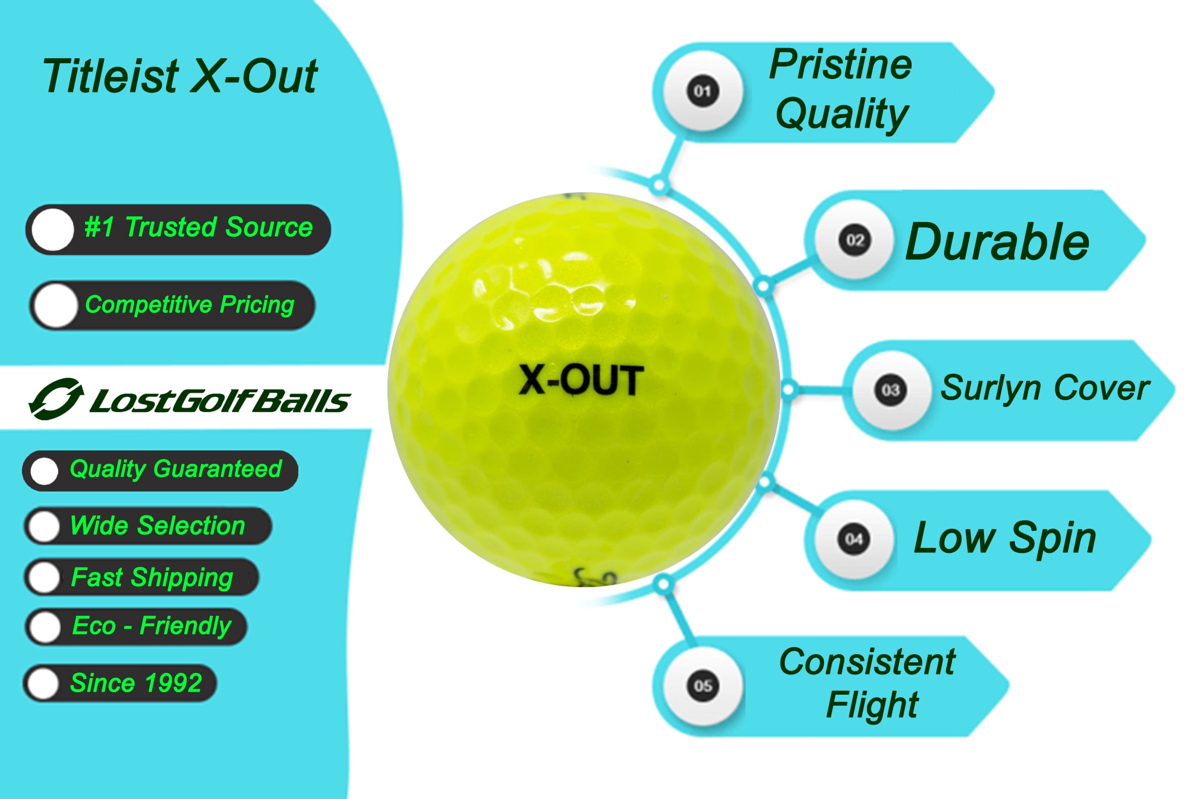 Pre-Owned 12 Yellow Titleist X-Out Golf Balls in Pristine Condition Quality, No Logos, No Player Markings, Recycled Used Golf Balls, Perfect Condition, Unreal Value, Yellow