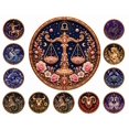 thumbnail image 1 of 12 Zodiac Signs Pearl Art Kit, Full Accessory Pearl Art Set with Rhinestone Tools, Sparkling Constellation Wall Art for Bedroom Living Room (Libra), 1 of 7
