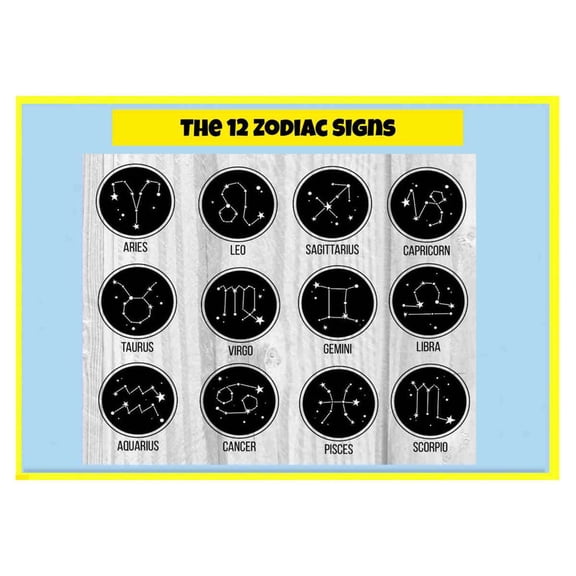 12 Zodiac Star Sign - Constellation Print - Astrology Horoscope Wall Art Décor - Glossy Paper Poster - 18x24 Inch