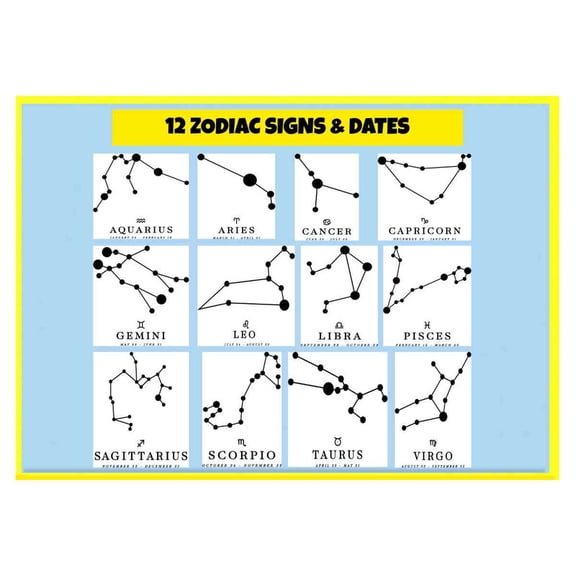 12 Zodiac Star Sign & Dates - Constellation Print - Astrology Horoscope Wall Art Décor - Canavas 12x12 Inch