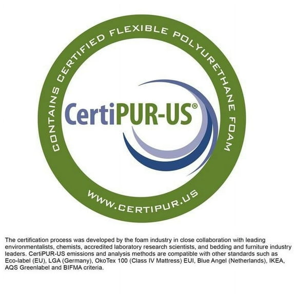 12 in. Capri Memory Foam Mattresses - Firm