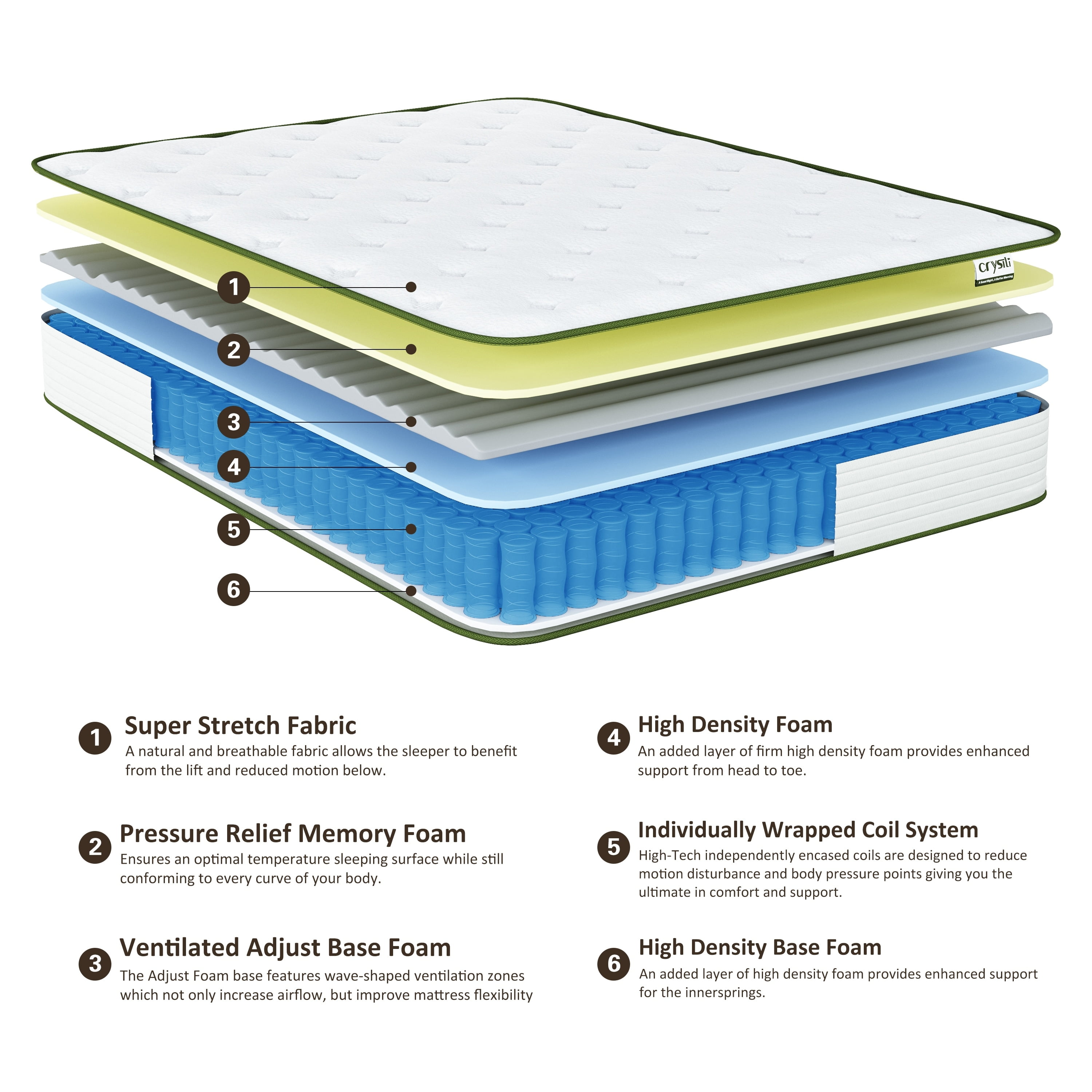 12-Inch Twin Memory Foam Hybrid Mattress in White and Blue