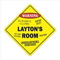 thumbnail image 1 of 12 x 12 in. Kaylees Room Crossing Zone Xing Sign, 1 of 1