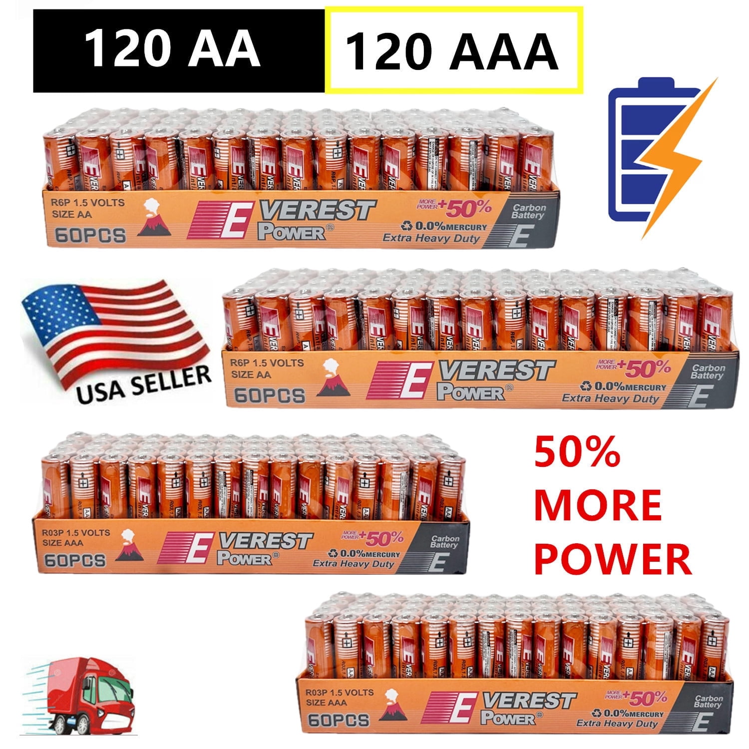 120 AA and 120 AAA Batteries 1.5v. Double A Battery Wholesale Lot, New, Fresh, for Home, Various Household devices, clocks, lamps, remotes, toys, work, Set of 240 Pcs
