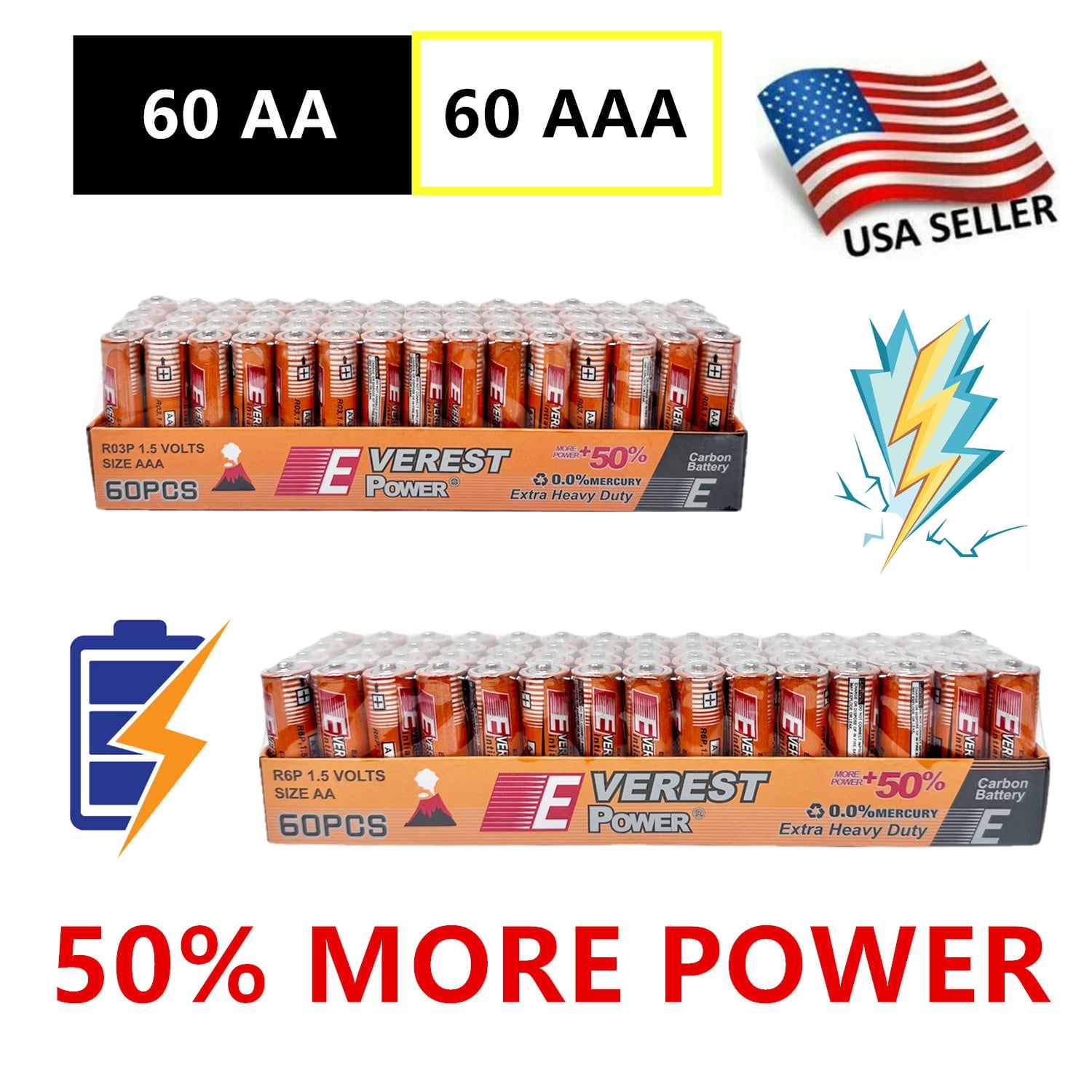 120 Pcs - 60 AA and 60 AAA Batteries 1.5v. Triple A Double A Battery Wholesale Lot, New, Fresh, for Low draining device, Home, Various Household devices, clocks, lamps, remotes, toys