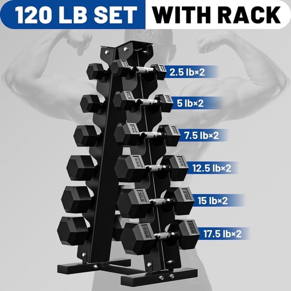 120 lb Dumbbell Set with Rack, Rubber Encased Hex Free Weights for Home Gym Strength Training