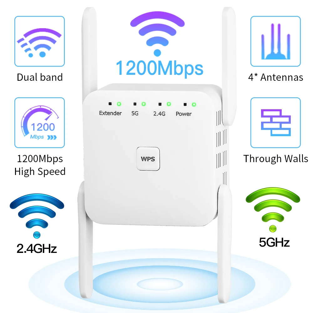 1200Mbps 5Ghz Wifi Repeater Router Wireless WiFi Booster Extender