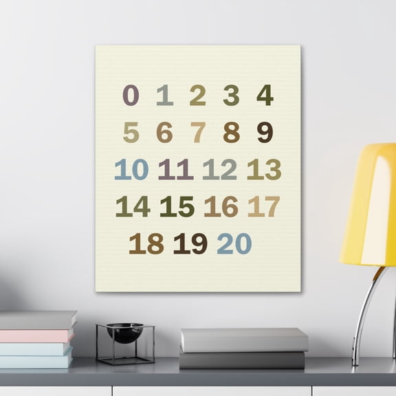 123 Numbers Sign on Canvas