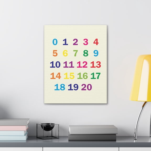 123 Numbers Sign on Canvas