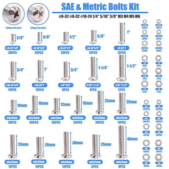 1287Pcs Nuts and Bolts Assortment Kit, 304 Stainless Steel Bolts Machine Screws Hardware Assortment Kit, Metric & SAE Phillips Pan Head Screws, Assorted Bolts, Nuts and Washers Kit