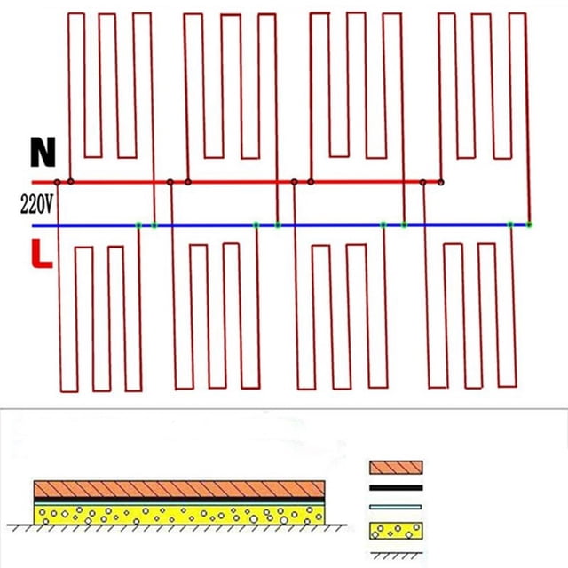 12K Floor Heating Cable 33Ohm/M Carbon Fiber Heating Wire Heating Wire ...