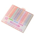 thumbnail image 1 of 12Pcs Single Head Highlighters Assorted Colors,Bible Highlighters and Pens No Bleed,Pastel Markers Pens for Journaling Note Taking Office Kilougeis, 1 of 8