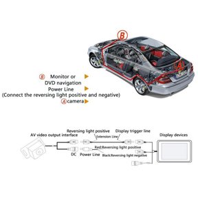 12V 170Car Front Side Rear Reverse Backup HD Camera With No Blind Spot