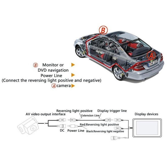 12V 170Car Front Side Rear Reverse Backup HD Camera With No Blind Spot