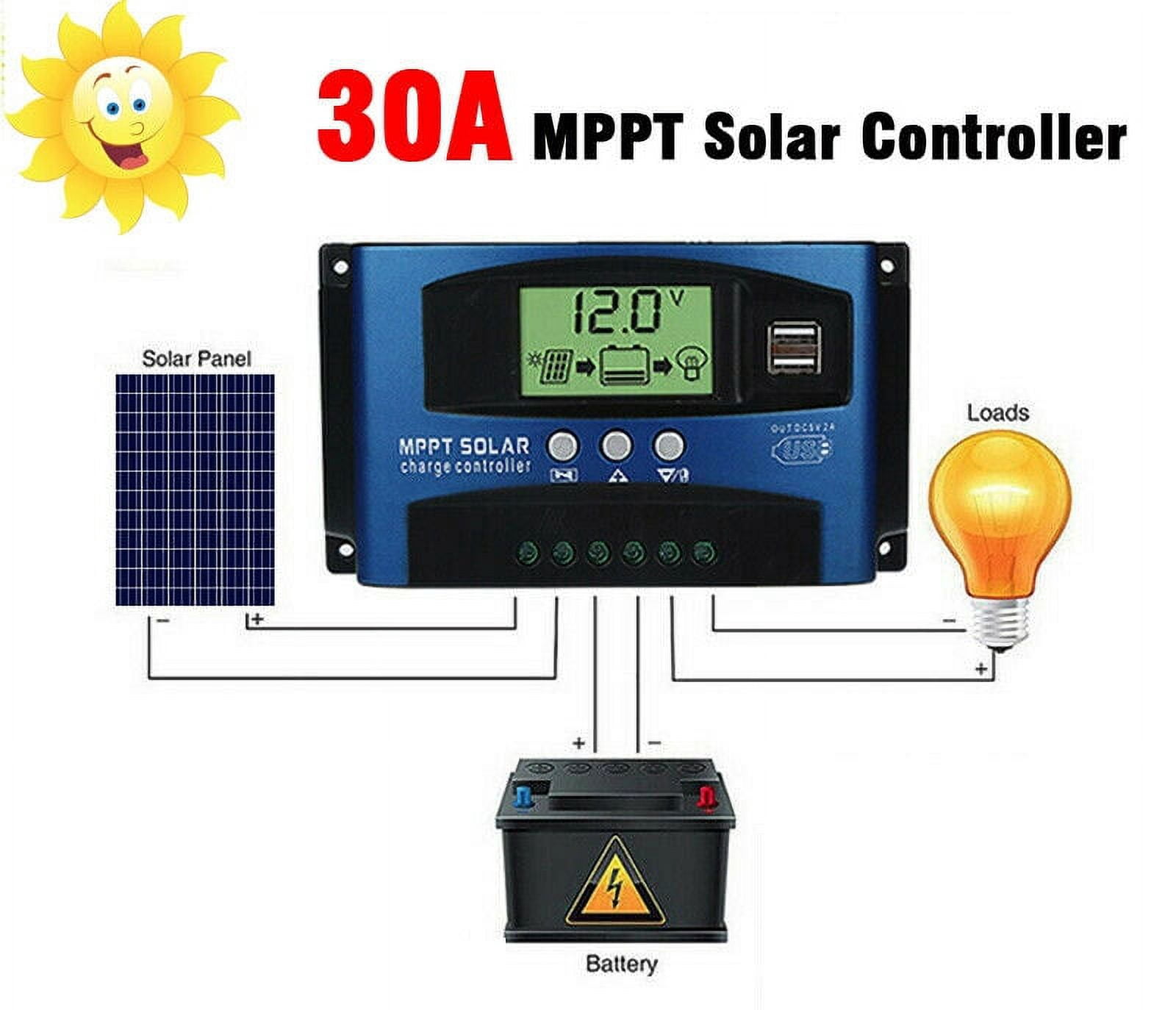 12V-24V MPPT 30A Solar Panel Regulator Controller Auto Focus Dual USB