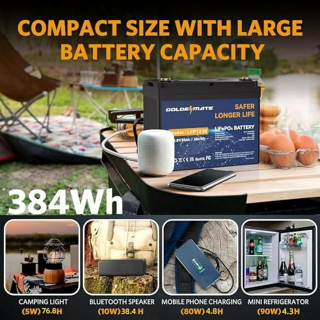 12V 30Ah Lithium LiFePO4 Deep Cycle Battery, 5000+ Cycles Lithium Iron Phosphate Rechargeable Battery for Solar, Fish Finder, Marine, RV/Outdoor Camping, Power Wheelchairs