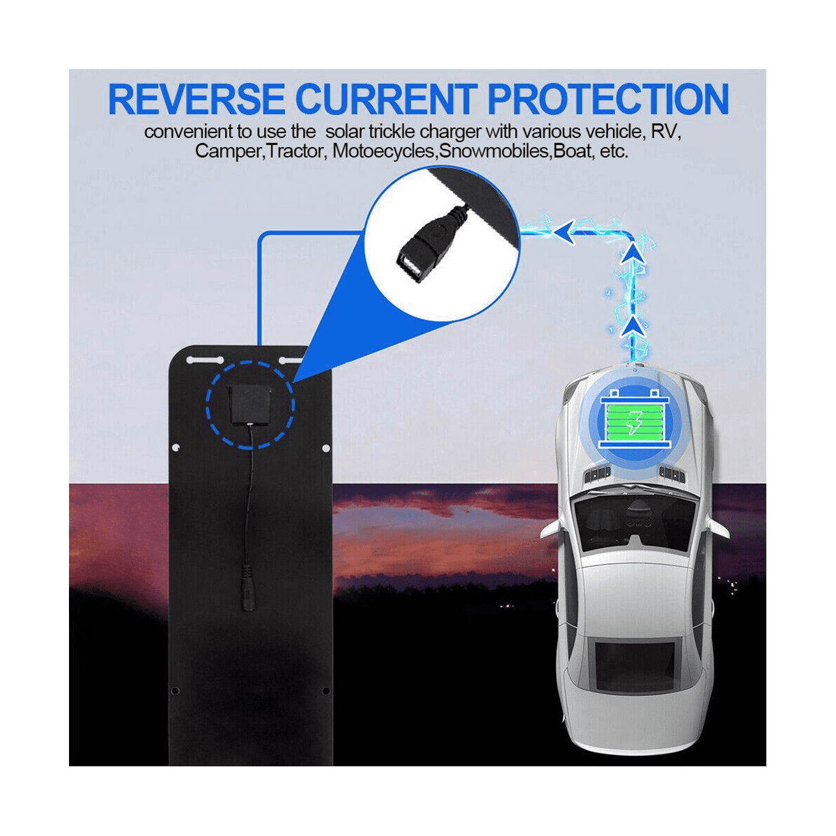 12V 30W Portable Solar Panel Car Boat Power Solar Panel Battery Charger