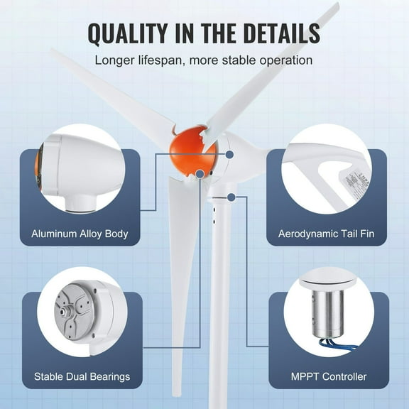 12V 500W Wind Power Generator Kit, 3-Blade with MPPT & Anemometer, Adjustable Direction for Farm/RV/Marine