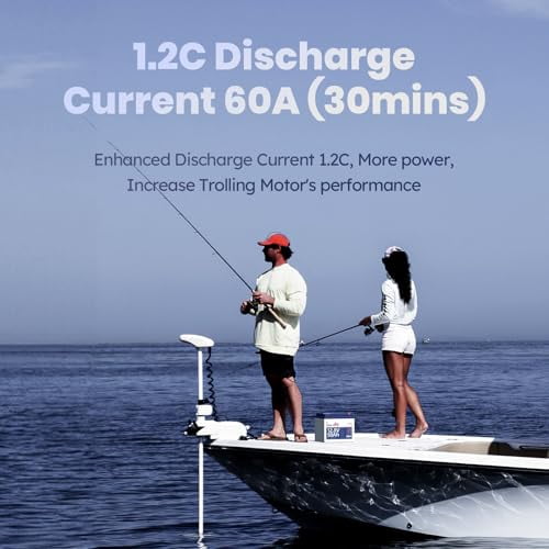 12V 50Ah LiFePO4 Lithium Battery with Low-Temp Protection and IP65 Waterproof for Trolling Motor, Max. 1.2C Discharge 60A Current, Up to 15000 Deep Cycle Times, 640Wh Energy 12V Battery
