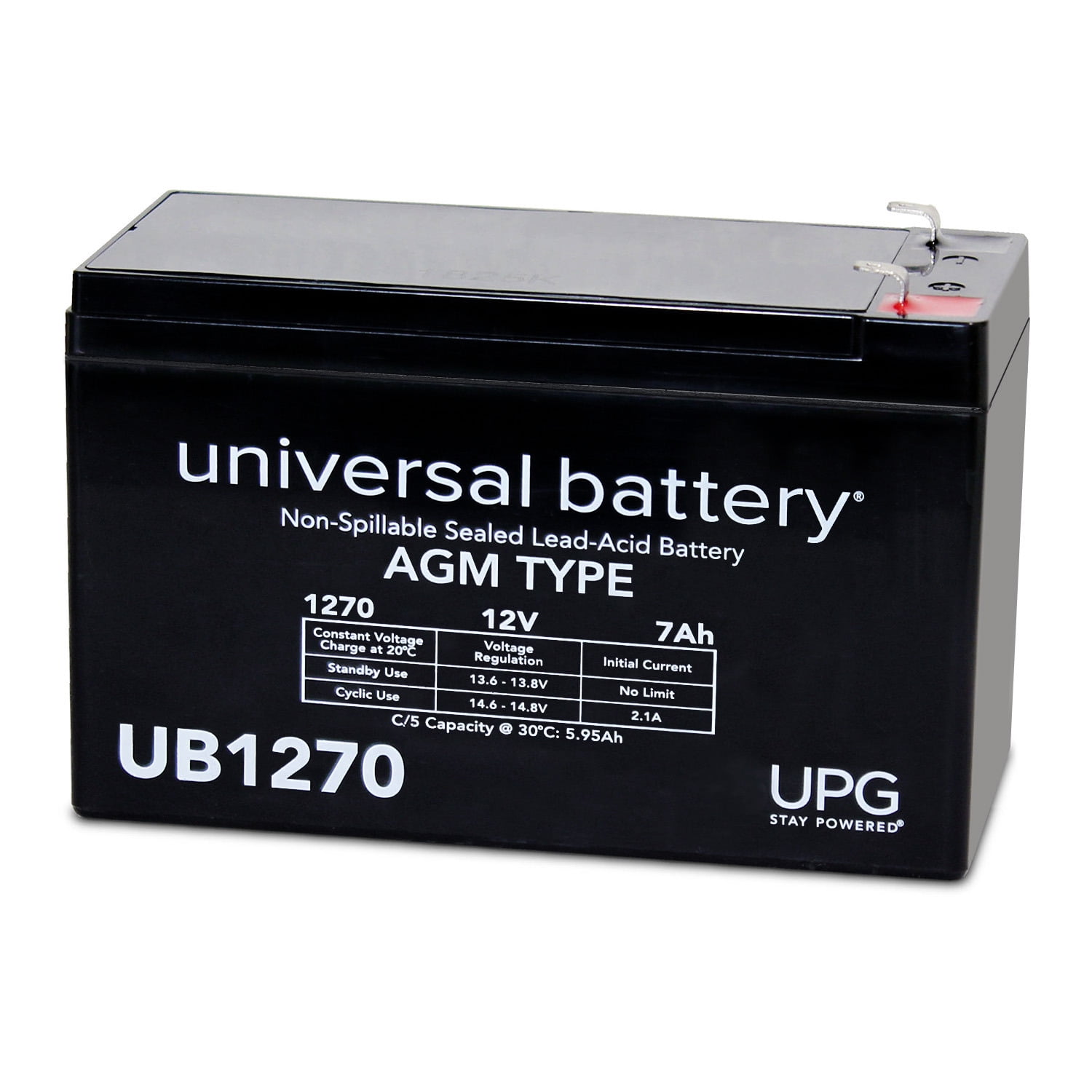 12V 9Ah loodaccu HR1234W van CSB Battery