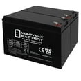 12v 7ah Sla Replacement Battery For Enduring 6 Fm 7 2 Pack 6659