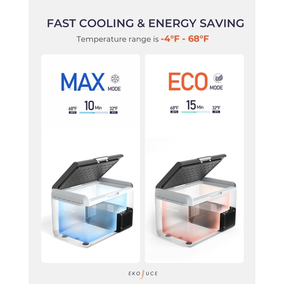 12V Car Refrigerator 43 Quart, Portable Freezer Cooler for Travel Camping Truck RV, DC 12V/24V & AC 110-240V, LCD Display, Low Noise, Black