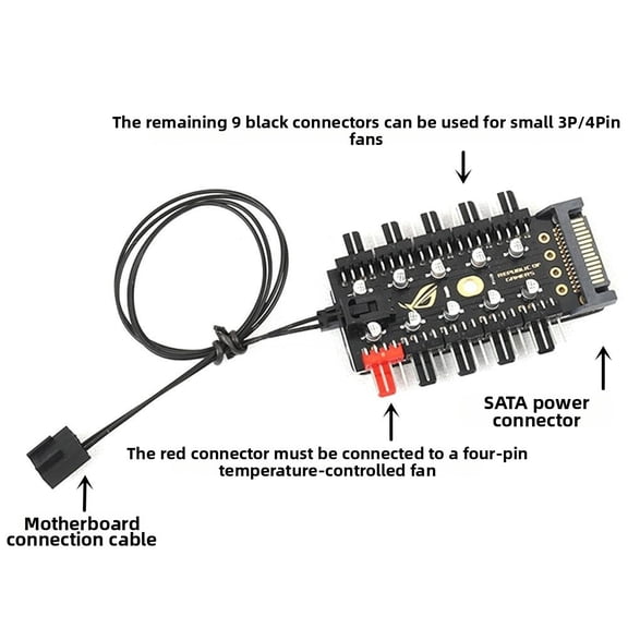 12V for PWM Fan Hub with 10 Output Ports for Expanding Fan Count Without Overloading Motherboard Headers (B)