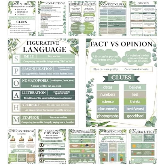 12pcs Reading Comprehension Classroom Posters Eucalyptus English ...