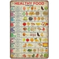 thumbnail image 1 of 12x16 Inch Vintage Healthy Food Vitamin Chart Unframed Poster Novelty Tin Metal Sign Plaque Bar Pub Retro Wall Decor Home Group Porch Lobby Prayer Retro Tin Signs On Christmas Halloween, 1 of 6