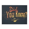 thumbnail image 1 of 12x16 inch Canvas Frameless Picture 'Did You Know' Slogan Illustration,Home Bedroom,Children'S Room,Studio Wall Decor Art Painting Illustration,Modern Art 'Did You Know' Slogan Painting Gift, 1 of 1