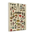 thumbnail image 1 of 12x16 inch Canvas Hanging Picture Food Platter Illustration,Restaurant Canvas Decor Accessory,Vintage Food Platter Art Painting Canvas,Gift For Food Lovers,Home Kitchen,Bedroom,Man Cave Decor, 1 of 6