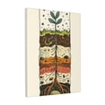 thumbnail image 1 of 12x16 inch Yard Decor Canvas Painting Plant Soil Illustration,Rustic Yard Garden,Studio,Florists Wall Decor Poster & Prints,Gift For Plant Enthusiast,Modern Style Plant Soil Paintings Canvas, 1 of 6