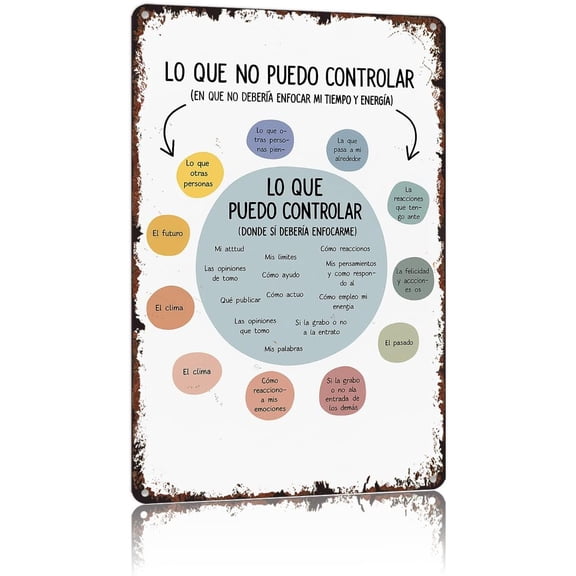 12x8 Inch Aluminum Vintage Circle of Control Mental Health Wall Art Sign, Inspirational Therapy Office Decor, Rustic Waterproof Metal Poster for Counseling Room