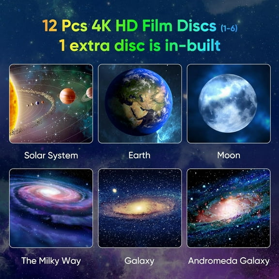 13 Film Discs Projector with 360° Rotation & Timer, Ideal Night Light for Kids' Room