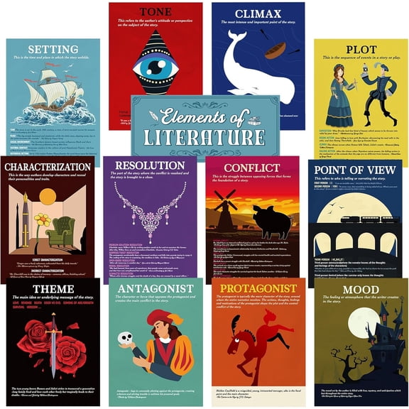 13 Pcs Elements of English Language and Literature Posters Literary Classroom Decor English Teacher's Posters Literature Educational Bulletin Board for Middle High School Read Supplies(Vintage)