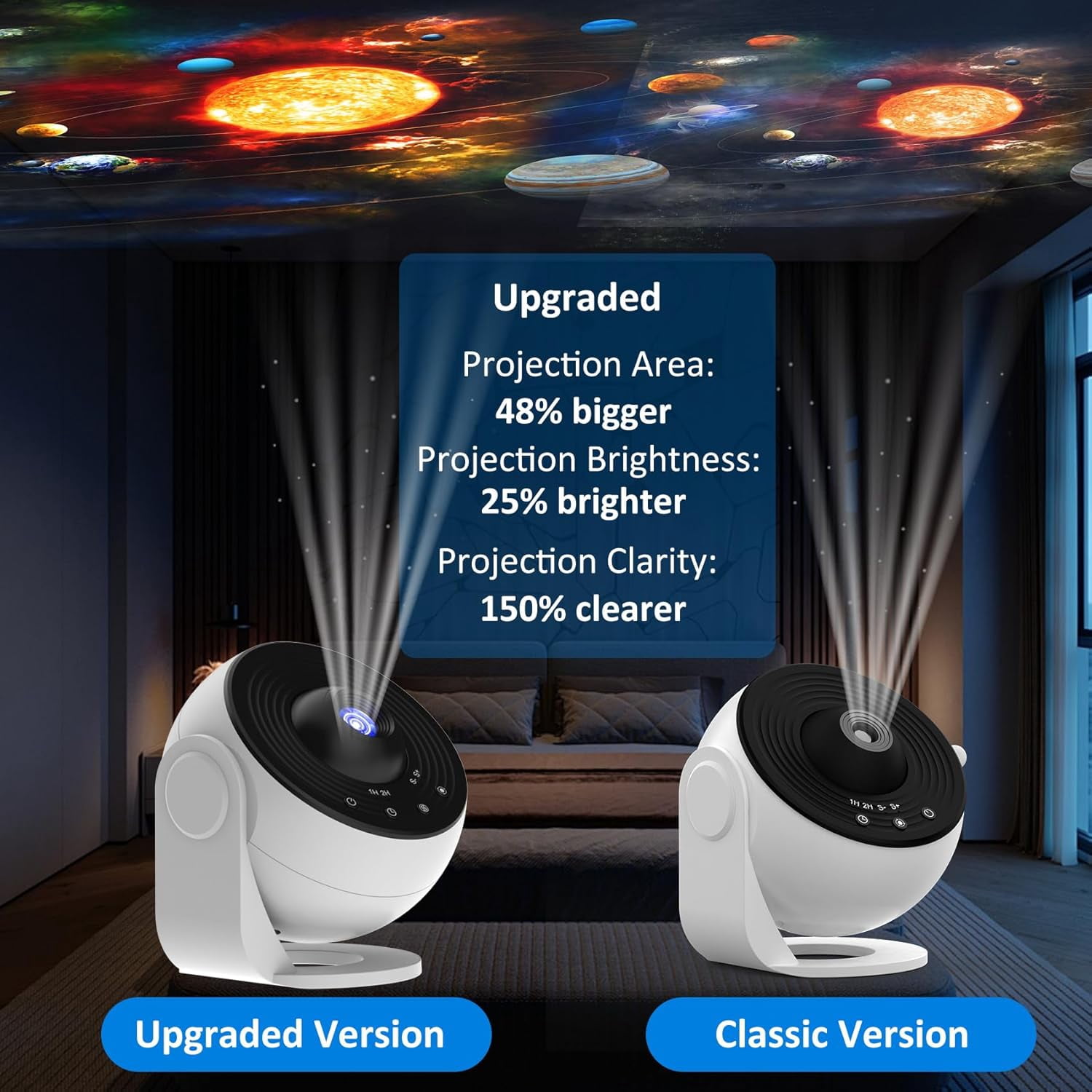 13-in-1  Projector  Light, Upgraded Film Disc Planetarium Projector with Timer, 360° Rotating LED Space  Lamp for Bedroom Decor