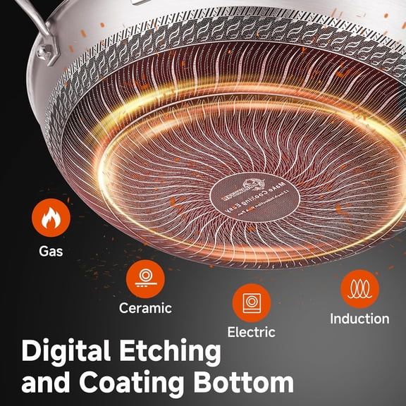 13-inch Nonstick Wok & Stir-fry Pan with Lid