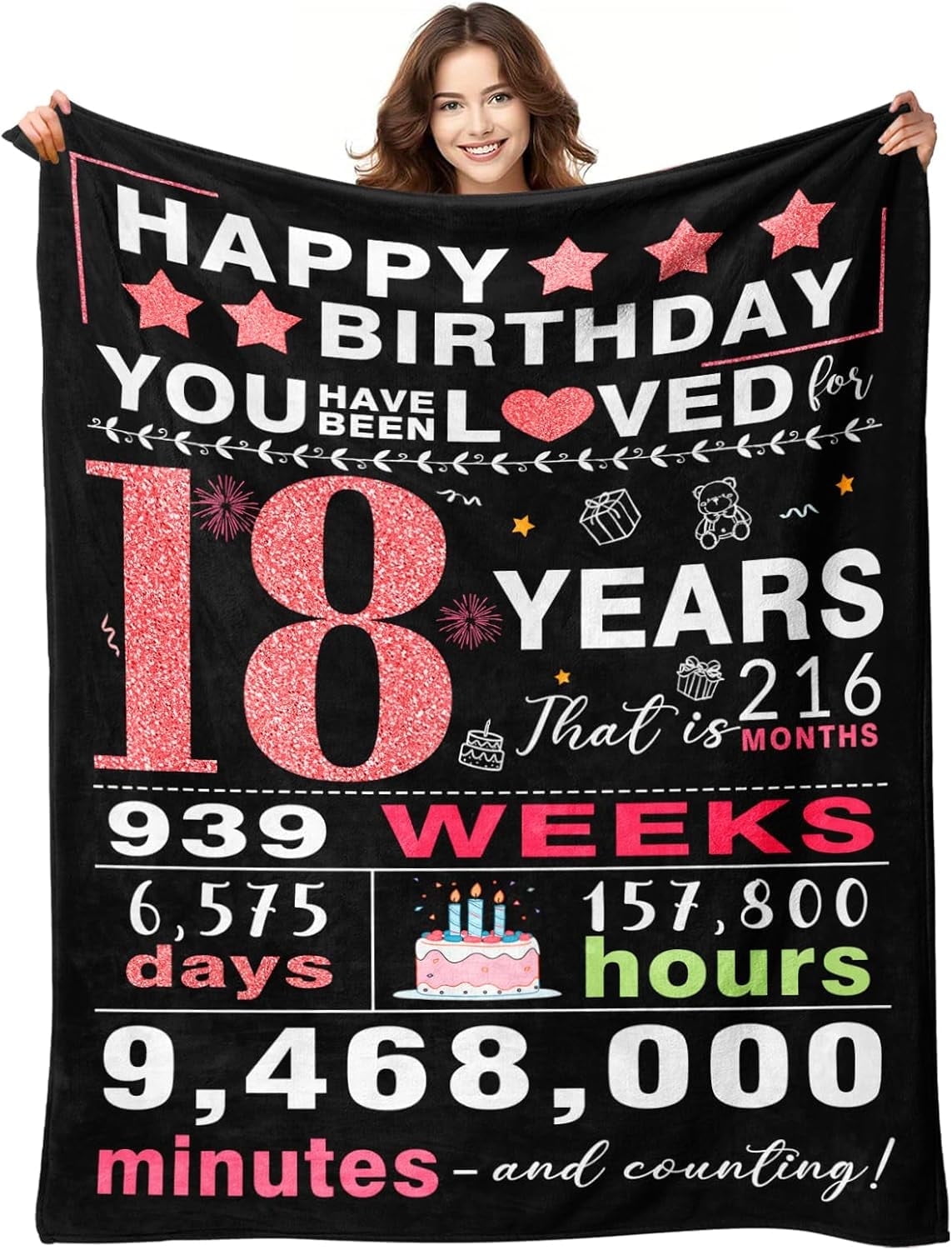 Sweet 13 Birthday Decorations Kit For Girls - Teal, Turquoise & Mint Green Party Supplies With Banner, Balloons & Sash