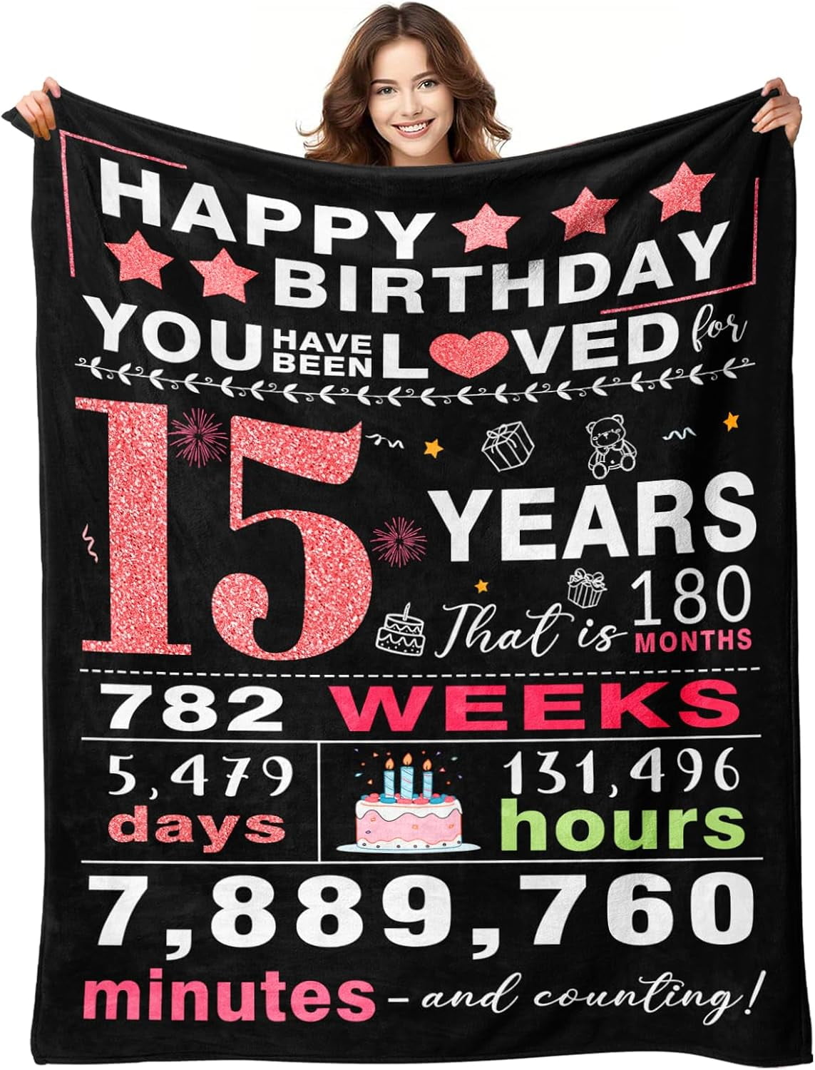 15 Quinceanera Gifts - 15 Year Old Girl Gift - 15th Birthday Blankets ...