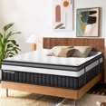 14" King Mattress, Memory Foam Mattress in a Box, Independent Spring