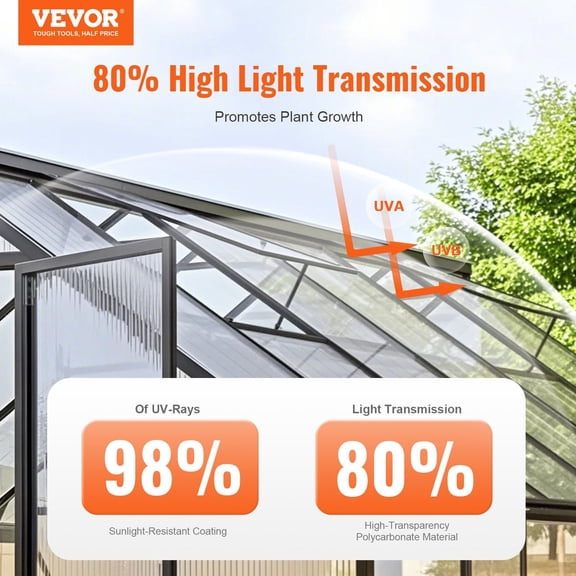 14 Pack Polycarbonate Greenhouse Panels, 2' X 4' X 0.32'' Roof Panels Sheets, Waterproof UV Protected Corrugated Plastic Roofing, Impact Resistance Clear Roofing Sheets for Greenhouse/Garden