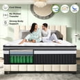thumbnail image 1 of 14" Queen Mattress Pad, Boxed Memory Foam Mattress, Pocket Spring Hybrid Mattress, Motion Isolation & Strong Support & Pressure Relief, Medium Firm, CertiPUR-US Certified, 1 of 7
