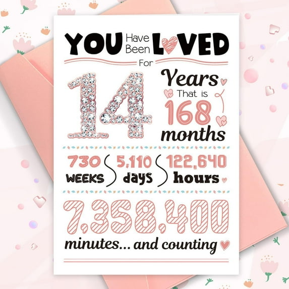 14 Years Loved Gift Card – Celebrate 14 Years of Love with Sparkling Design – Perfect for Anniversaries, Birthdays, or Just Because – Matching Envelope Included